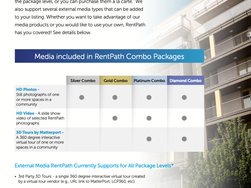 RentPath Media Slick